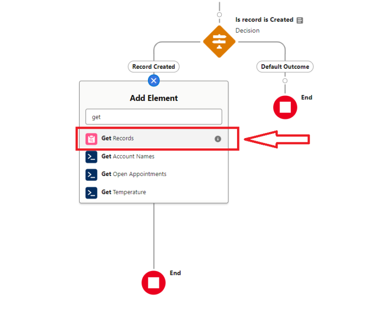 flow interview question