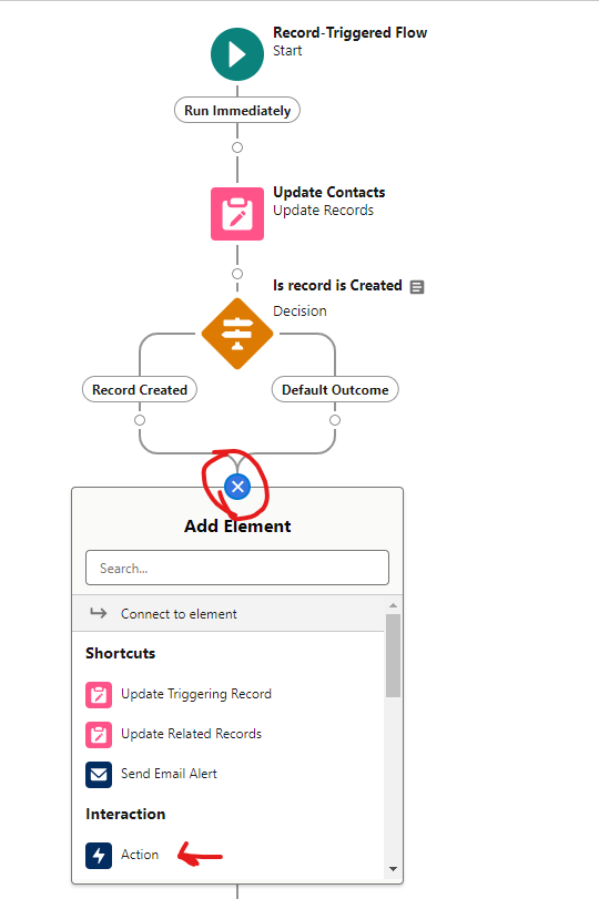 flow interview question